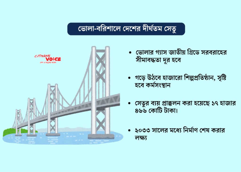 ভোলা-বরিশালে দেশের দীর্ঘতম সেতু